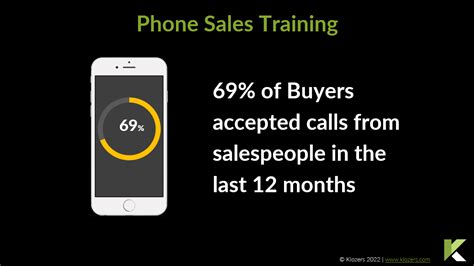 free phone sales training.